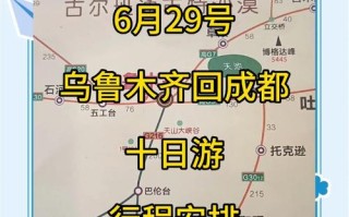 四川到新疆自驾游大概要花多少钱？