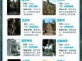 柬埔寨kampot旅游攻略