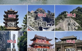 湖北十堰必去景点有哪些？