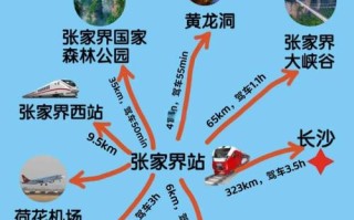 长春到张家界自驾游怎么安排？