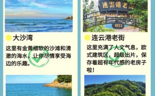 连云港自驾一日游怎么玩最省时？