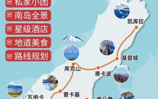 新西兰旅游攻略旅游攻略