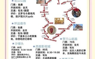 宁夏自由行怎么玩？攻略有哪些必打卡？