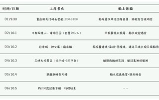 重庆到武汉游轮怎么玩？