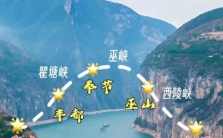 宜昌到重庆自驾，沿途有哪些必打卡景点？