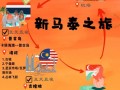 2025新马泰旅游攻略怎么规划才最省心？