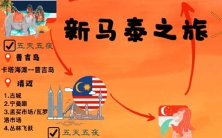 2025新马泰旅游攻略怎么规划才最省心？