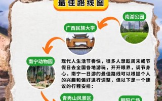 南宁自由行怎么玩？攻略有哪些必去？