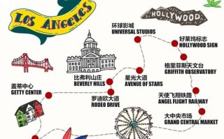 美国旅游攻略，核心亮点与行前须知有哪些？