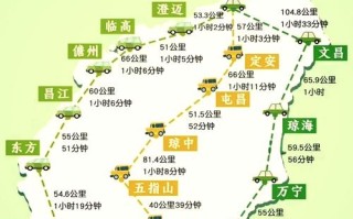 海南自由行攻略怎么规划最省心？