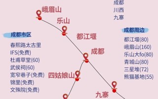 四川旅游必去景点有哪些？