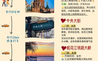 哈尔滨2025旅游攻略有哪些必打卡景点？