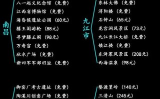 上海到江西自驾游，路线怎么规划最省心？