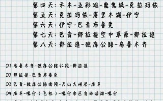 2025自驾游去哪玩？攻略路线怎么选？