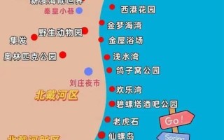 上海到北戴河自驾游怎么规划路线？