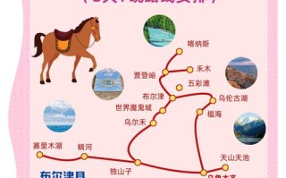 2025阿勒泰怎么玩？攻略有哪些必打卡？