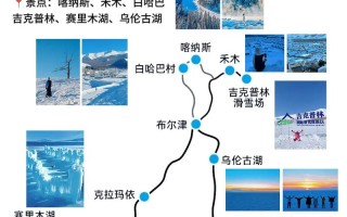 冬季阿勒泰旅游路线怎么规划？