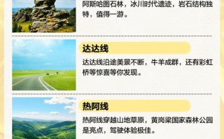 克什克腾旗春节怎么玩？攻略有哪些亮点？