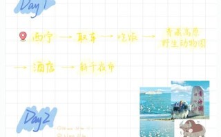 西安自驾青海湖路线怎么走？