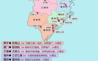 福建旅游攻略必玩的景点