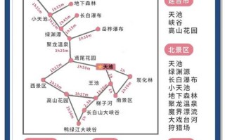 长白山三天自驾游攻略