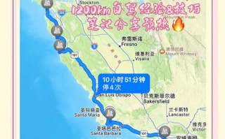 加州10天游怎么安排才最精华？