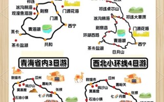 西宁大环线怎么玩？有哪些必打卡景点？