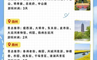 江苏旅游景点大全，哪些景点最值得一游？