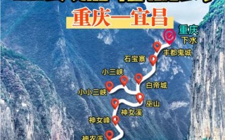 西安到长江三峡自驾游怎么规划路线？