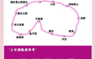 成都到长沙自驾游路线怎么选？