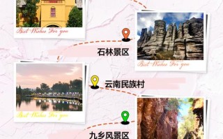 旅游达人昆明攻略有哪些必打卡？