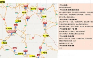 成都到云南自驾旅游攻略