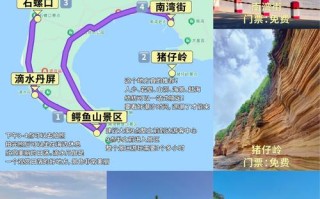 广西桂林北海涠洲岛怎么玩最省心？