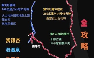 呼和浩特到腾冲旅游怎么规划？