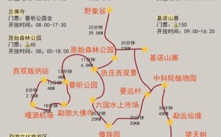 西双版纳旅游攻略自驾游