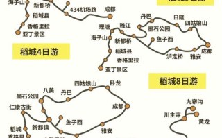 自驾游稻城亚丁旅游线路