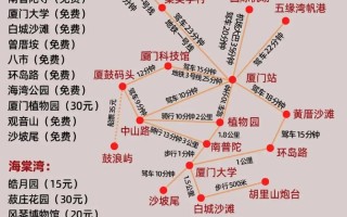 厦门2025自驾游攻略怎么玩才最地道？