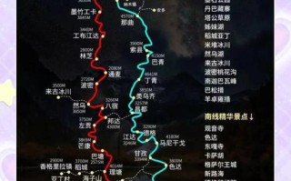 318进藏自驾攻略，哪段路最险最值得看？