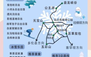 乌兰察布冬季旅游景点攻略