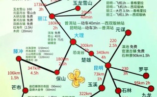 云南自驾游5天最佳路线