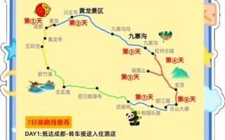 四川七日游自由行路线怎么安排？