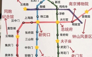 南京一日游路线怎么安排最合理？