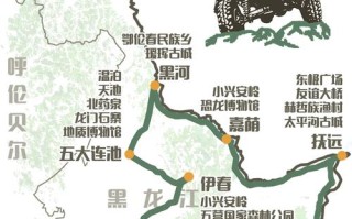 黑龙江到新疆自驾游路线怎么规划？