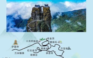 2025梵净山攻略怎么玩最省心？