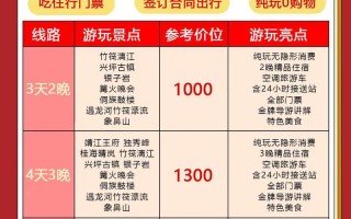 桂林自驾游费用多少？