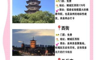 泉州自由行怎么玩？必去景点和路线攻略？