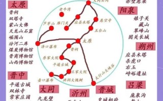 山西旅游景点自驾游攻略