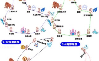 斯里兰卡亲子游，有哪些必玩项目？