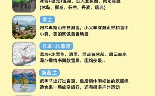 2025马尼拉旅游必打卡景点有哪些？
