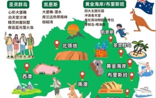 澳大利亚自由行攻略，怎么规划才靠谱？